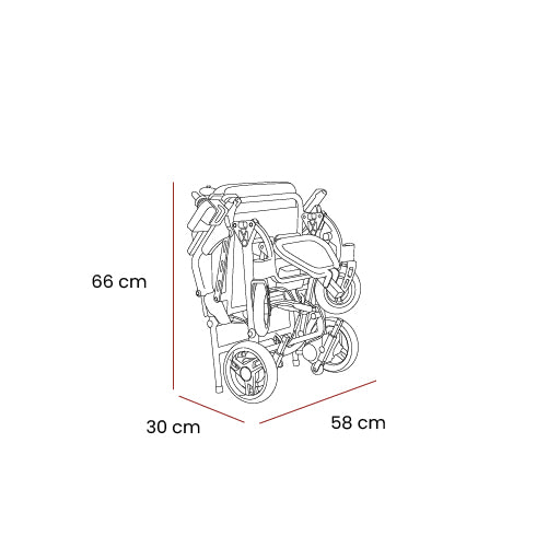 Motion Healthcare Electron Powerchair. Built for Life on the Move. Ultra Light & Compact Magnesium Frame At Just 11.7kg!