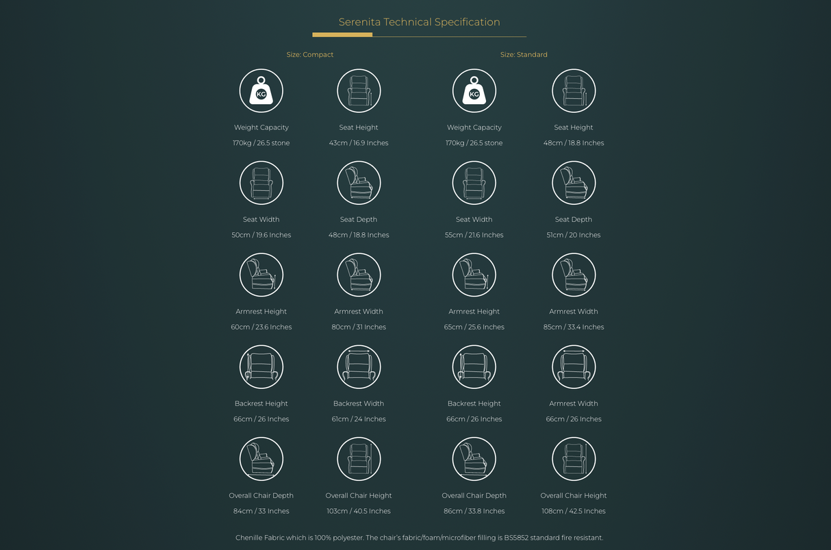 Scooterpac Serenita Rise and Recliner Chair