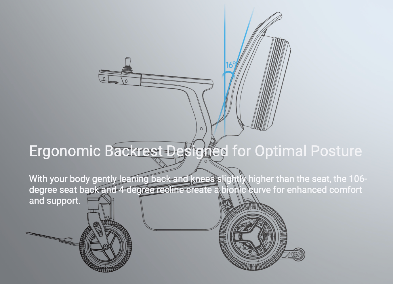 Robooter E80 Lightweight Folding Power Wheel Chair
