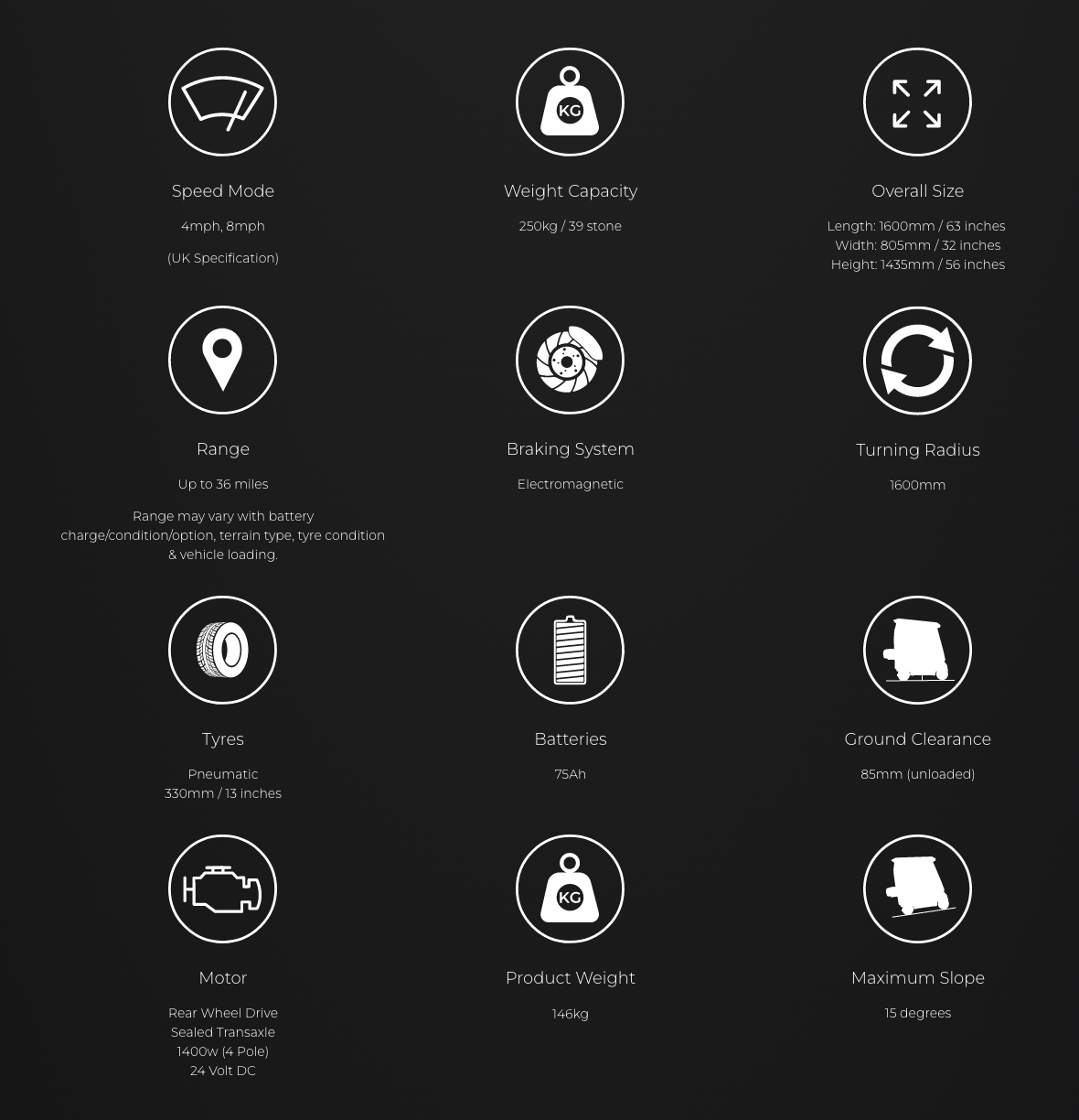 Scooterpac Savvy Defender Mobility Scooter. Optional Hard Top Cover