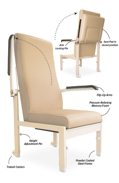Roma Medical The Eliot Hospital Bedside Chair – Dynamic Flip Arm 5773. Designed for Hospitals and Nursing Homes