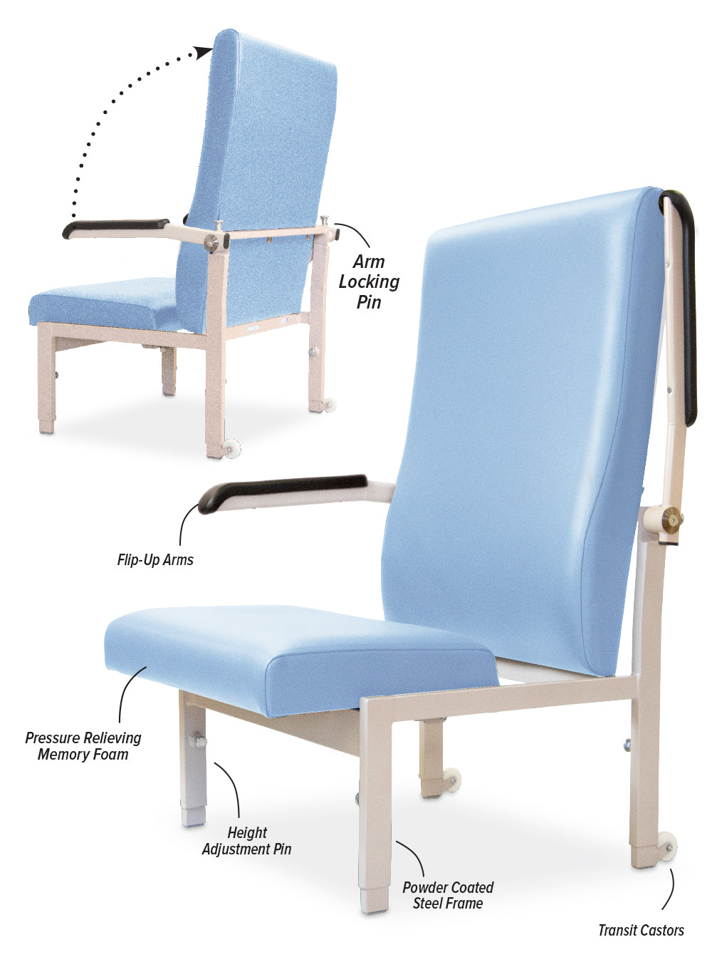 Roma Medical Eliot Patient Chair – PLUS Flip Arm – Bariatric 5775. Designed for Hospitals and Nursing Homes