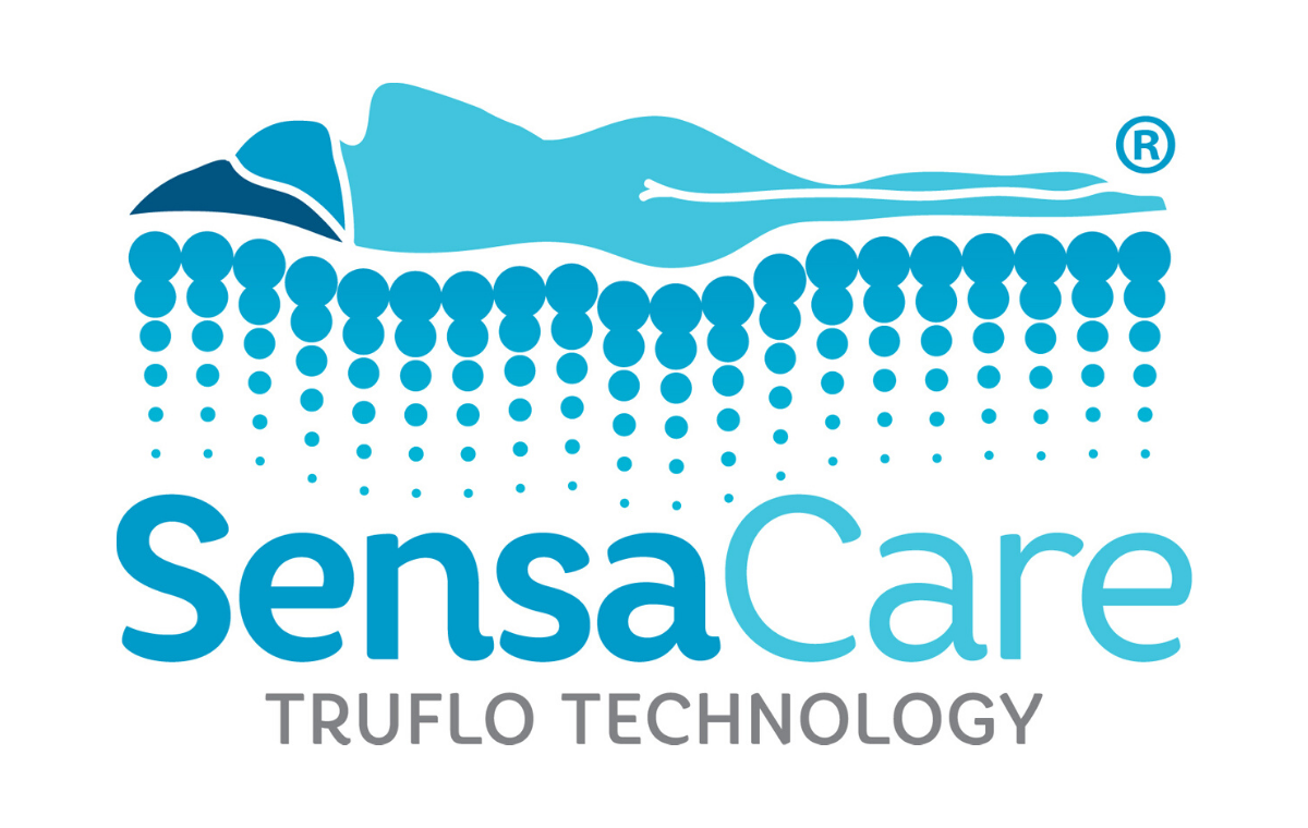 Alerta Sensaflo Hybrid Replacement System Mattress