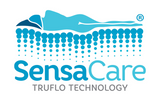 Alerta Sensaflo Hybrid Replacement System Mattress
