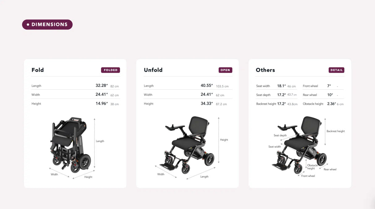 Pride Jazzy Assist AI-powered Smart Wheel Chair