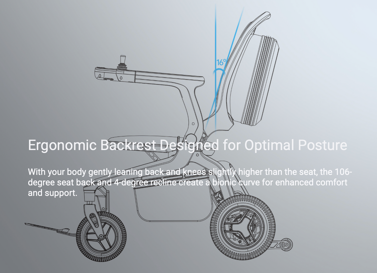 Robooter E80 Lightweight Folding Power Wheel Chair