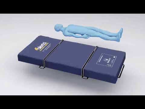 Alerta Sensaflo Hybrid Replacement System Mattress