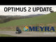 Meyra Optimus 2 All Terrain 8mph Powerchair. Unrivaled Off-Road Capability And Freedom To Truly Explore!