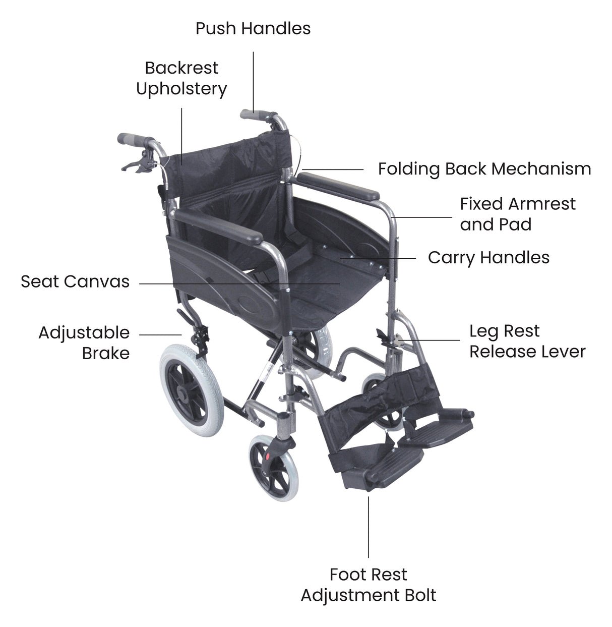 Aidapt Compact Transport Aluminium Wheelchair