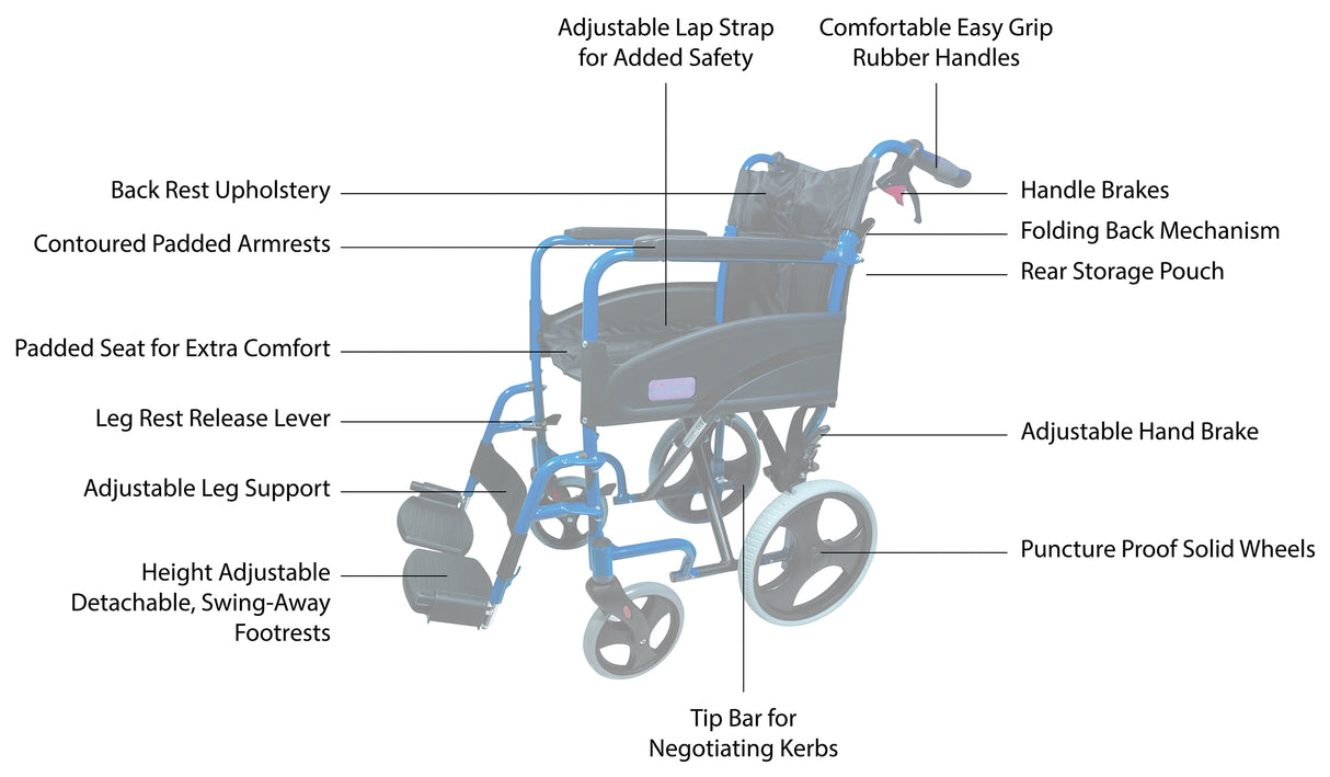 Aidapt Compact Transport Aluminium Wheelchair