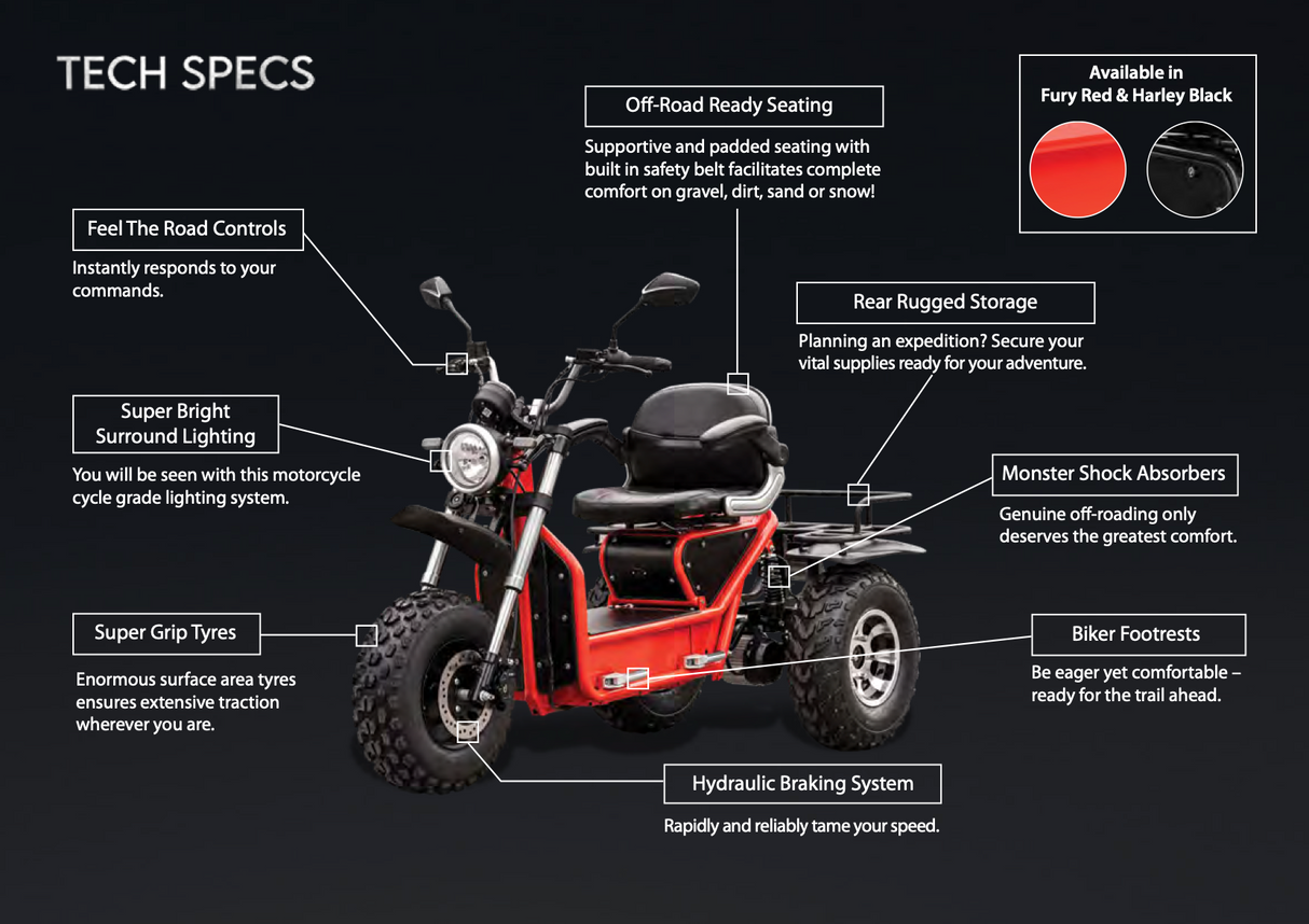 Scooterpac Invader 8mph AWD Off-Road Class 3 Mobility Scooter