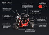 Scooterpac Invader 8mph AWD Off-Road Class 3 Mobility Scooter